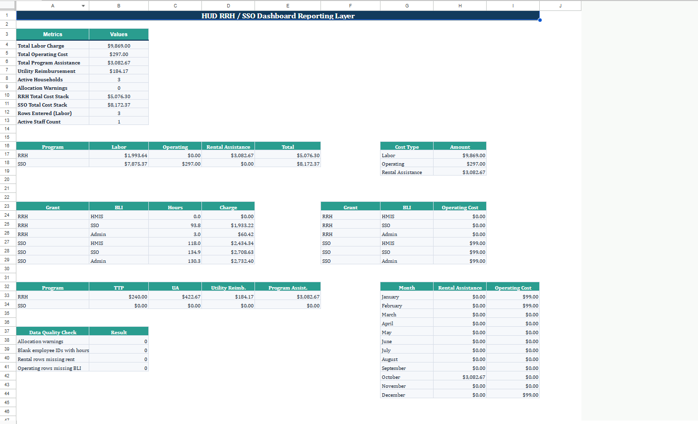Housing & Compliance Solution