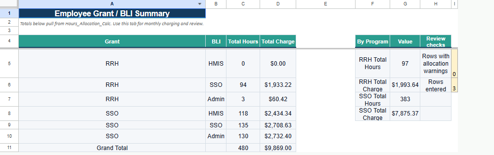 Housing & Compliance Solution