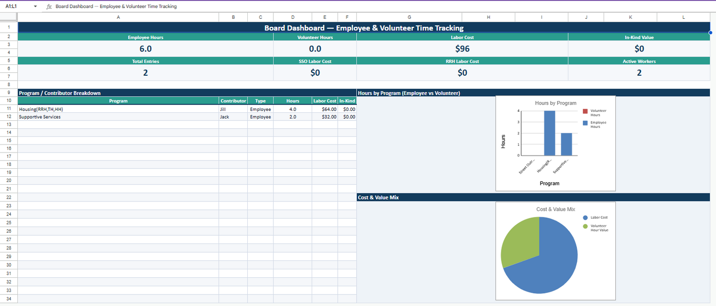 Core Operations Solution