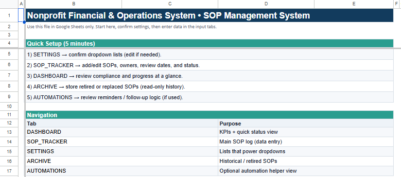 Core Operations Solution