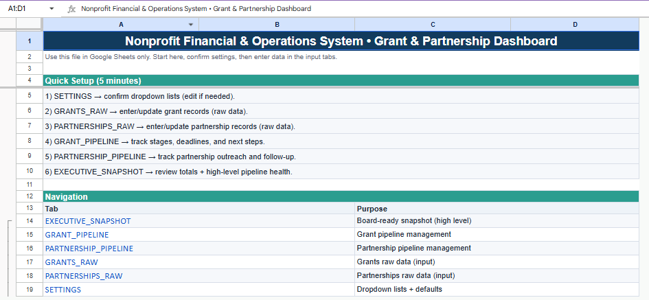 Core Operations Solution