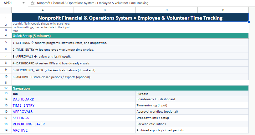 Core Operations Solution